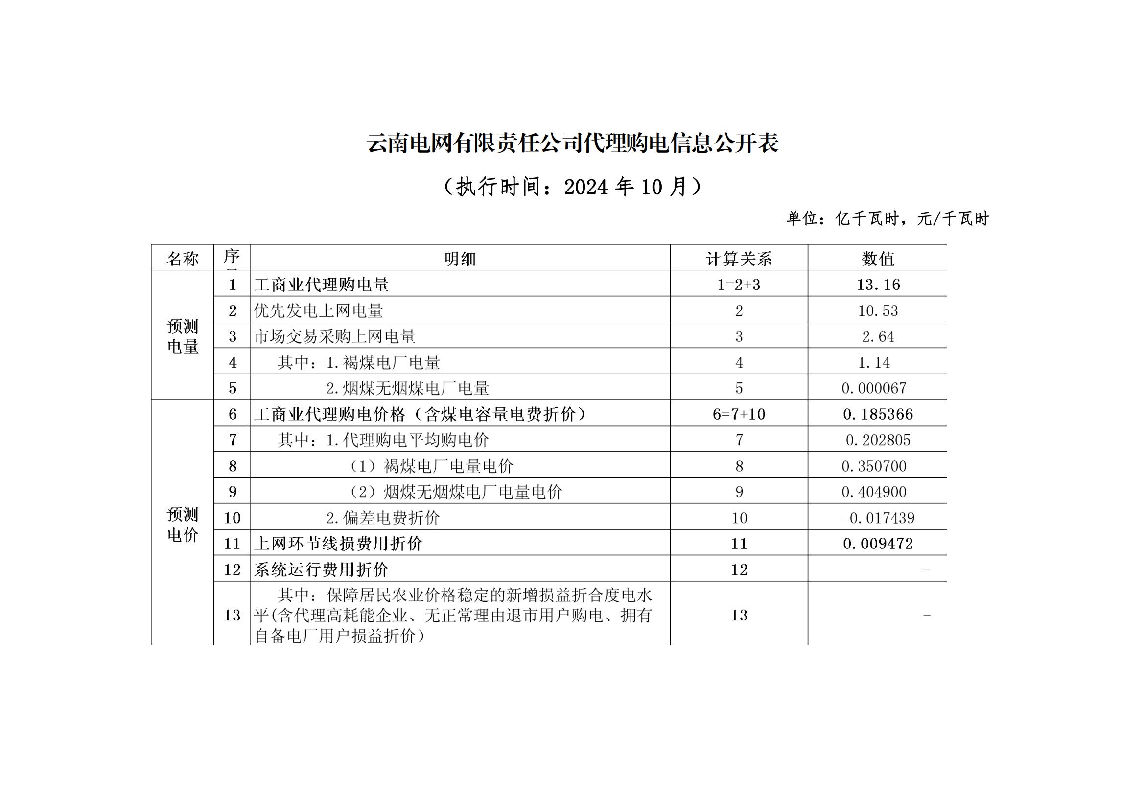 云南_02.jpg