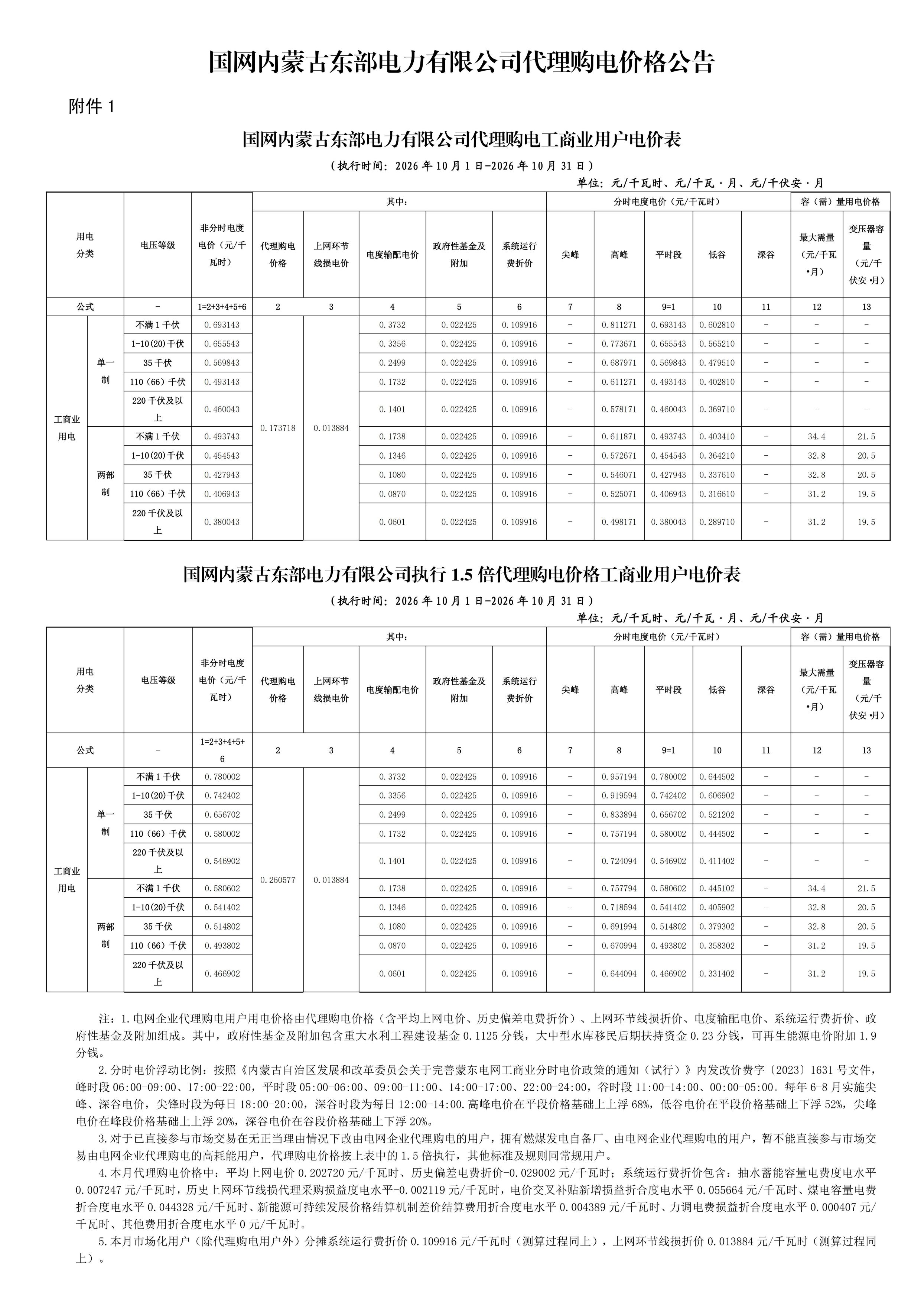 国网内蒙古东部电力有限公司2026年10月代理购电价格公告_01.jpg